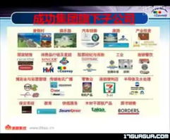 科士威中國日用品大陸經銷商陳先生 家具零配件銷售新機遇