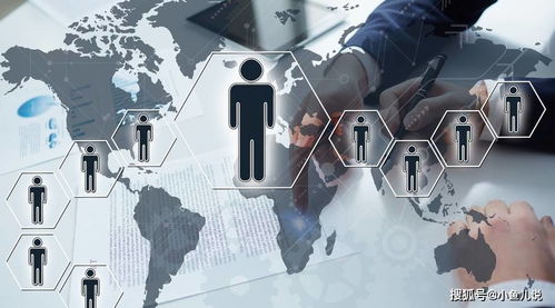 企業(yè)選擇軟件人力外包的六大核心優(yōu)勢