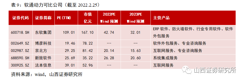 打新周報(bào) 新股收益仍在低谷徘徊，大族數(shù)控周一首秀，軟件外包值得關(guān)注