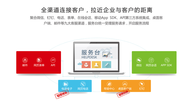 探索易維幫助臺(tái) 軟件外包服務(wù)的智能助手